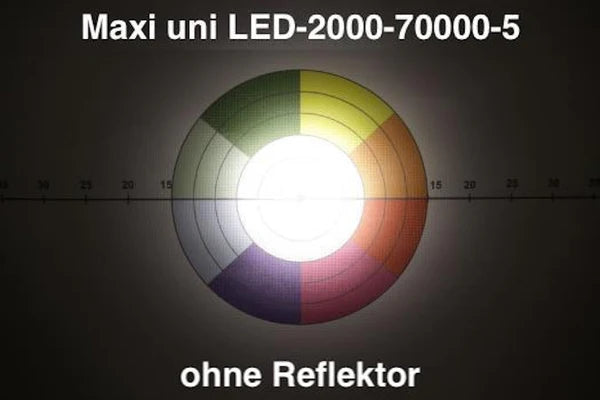 TillyTec Maxi Uni Set