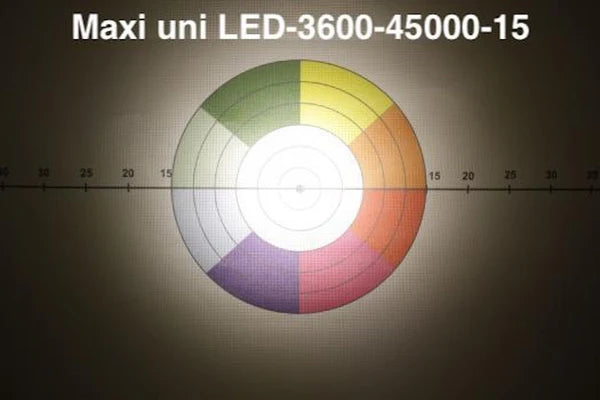 TillyTec Maxi Uni Set