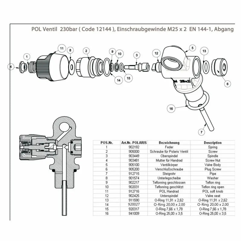Polaris Monoventil 232bar M25x2 erweiterbar rechts, Stückliste und Explosionszeichnung