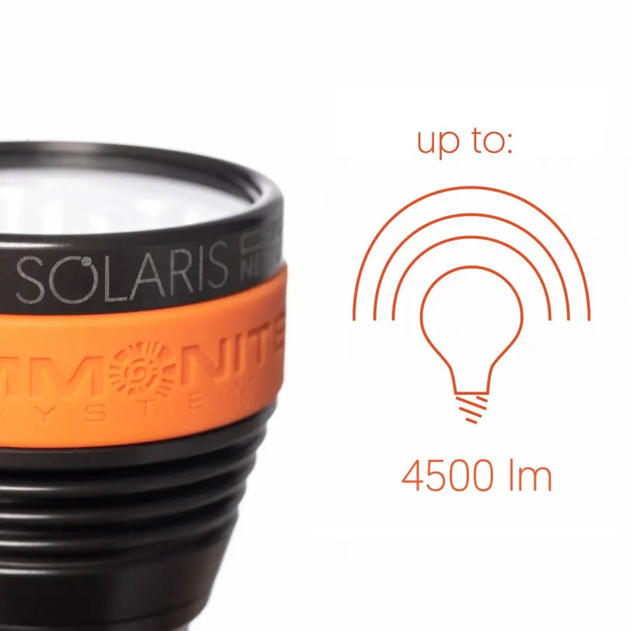 Ammonite Lampenkopf LED Solaris, Lichtleistung