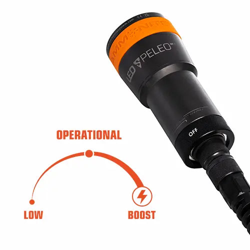 Ammonite System Lampenkopf LED Speleo MKII, Betriebsmodi