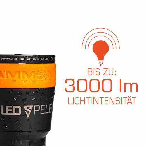 Ammonite System Lampenkopf LED Speleo MKII, Lichtintensität
