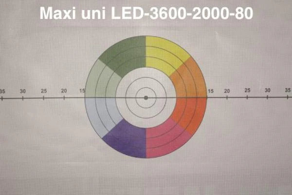 TillyTec Maxi Uni Set