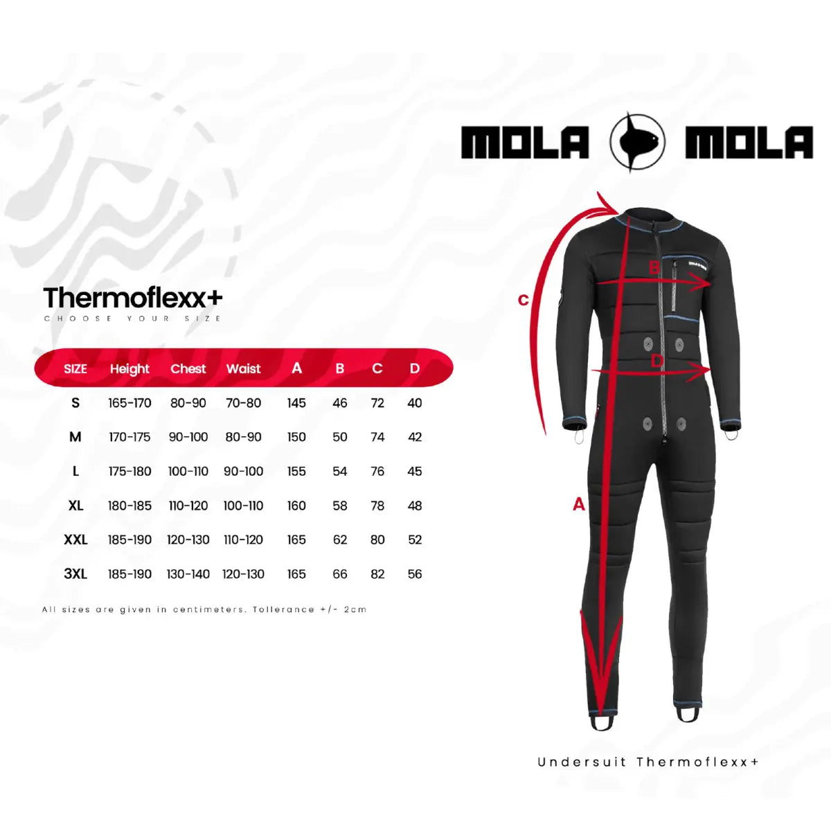 Molamola Thermoflexx+ Unterzieher, Größentabelle