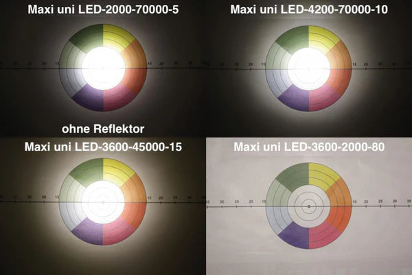 TillyTec Maxi Uni Set